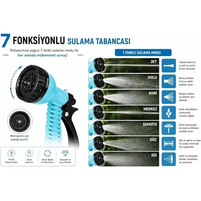 7 Fonksiyonlu Sulama Tabancalı Sihirli Bahçe Hortumu 5-25 Metre Uzayan Esnek Su Borusu, Pirinç Bağlantılı, Hafif, Bükülmeyen, Araç Temizliği, Çim, Çiçek