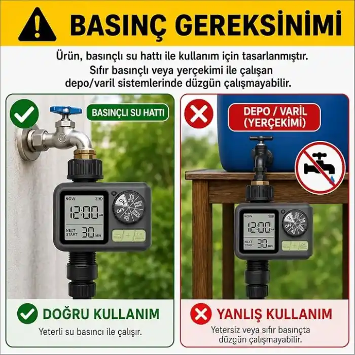 Bluefox Dijital Sulama Zamanlayıcı – Programlanabilir Bahçe Sulama Cihazı, Otomatik Hortum & Musluk Tipi Timer, LCD Ekran, Manuel Mod + Rain Delay, 3/4 Bağlantı, Pilli Dış Mekan Sulama Kontrol Cihazı