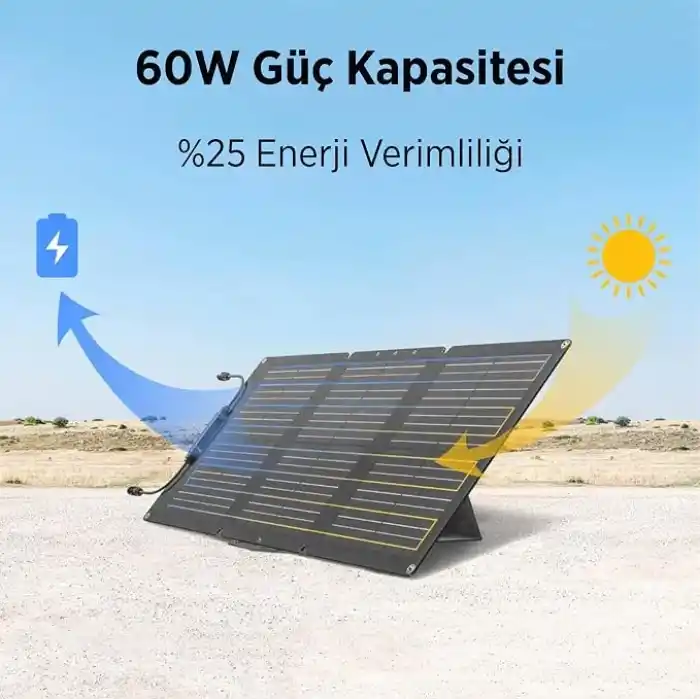 Bix 60W Katlanabilir Taşınabilir Solar Şarj Paneli IP67 Suya Dayanıklı USB-A USB-C ve DC Çıkışlı Power Station Uyumlu Kamp Karavan Outdoor Güneş Paneli
