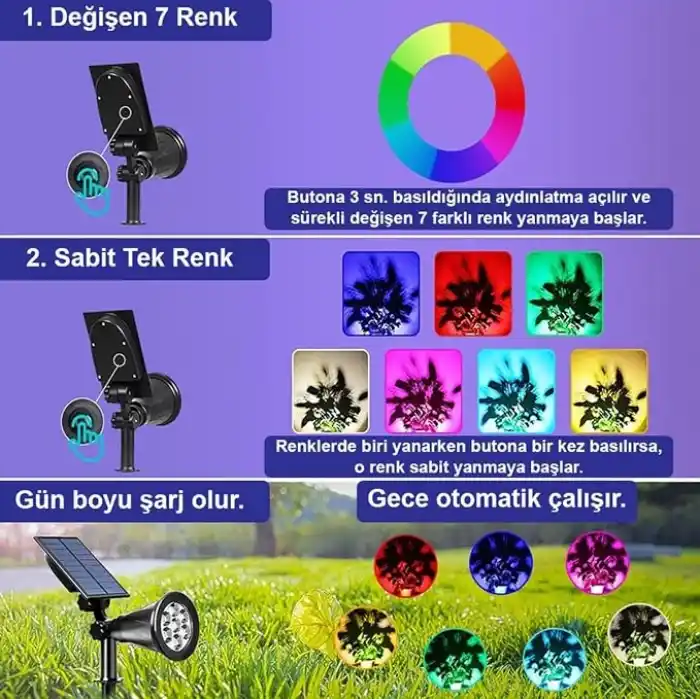 GreenTech Solar Kazıklı Bahçe Aydınlatma RGB Spot, Siyah, GT-SL04