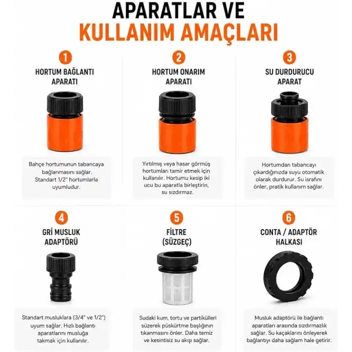 KINETEX 8 Modlu Bahçe Sulama Tabancası Seti, Ayarlanabilir Çok Fonksiyonlu Hortum Başlığı, Ergonomik Tetikli Su Püskürtme Tabancası, Bahçe, Araç Yıkama ve Dış Mekan Temizliği İçin