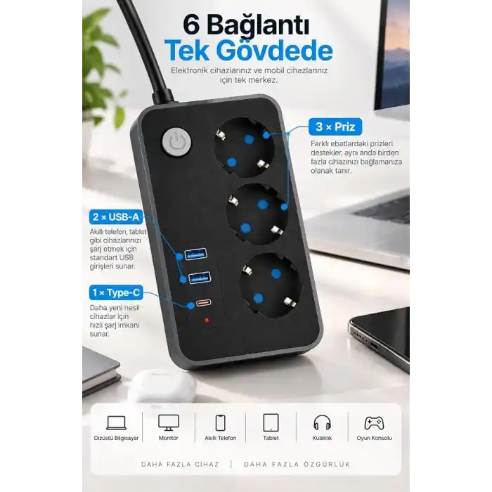 Robeve Blic 3’lü Termal Akım Korumalı Uzatma Prizi – 2 Metre Kablolu, 2 USB + 1 Type-C Hızlı Şarj, Çocuk Korumalı, Aç/Kapa Anahtarlı Çoklu Priz Grup Priz Grup Uzatma Prizi 3lü Priz