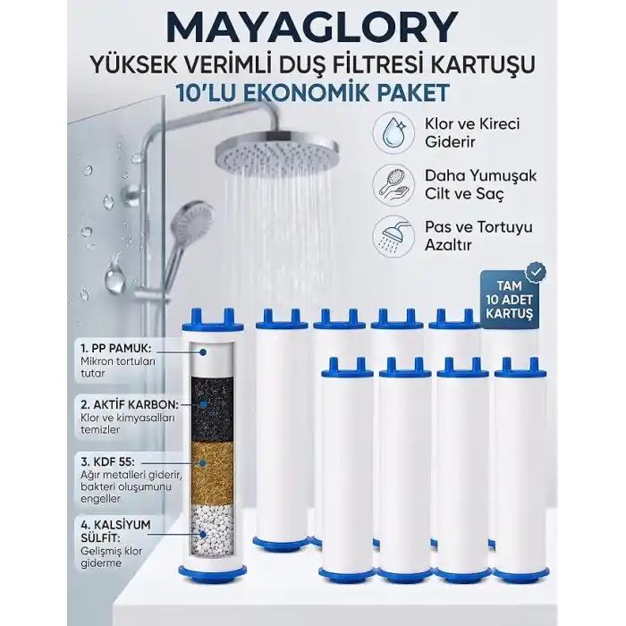 Mayaglory Duş Başlığı Filtresi Yedek Filtre 10 Adet, El Duşu Filtresi Kireç Önleyicili