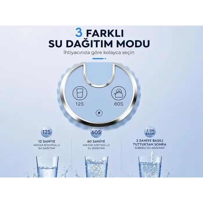 shibumi atelier BPAsız Katlanabilir Şarjlı Damacana Pompası, Akıllı Ölçülü Otomatik Dokunmatik Su Pompası, 3 Su Dağıtım Modlu, Type-C Şarjlı