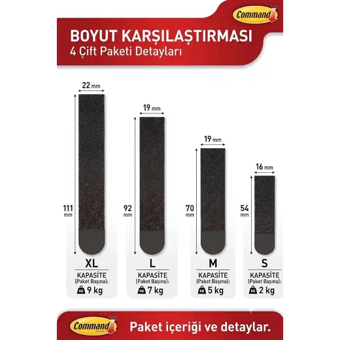Command ™ 17202-4PK Küçük Boy Çerçeve ve Tablo Asma Bandı - Matkapsız, Hasarsız, İz Bırakmayan Güçlü Duvar Askısı - 4lü Paket, Beyaz