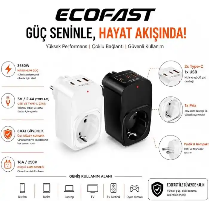Akım Korumalı Priz, Tekli Priz, USB’li Priz ve Type-C Priz, Priz Çoklayıcı, Voltaj Korumalı Priz, 16A 3680W Duvar Tipi (SİYAH)