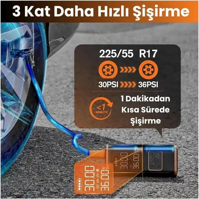 Enshall Taşınabilir Hava Kompresörü Lastik Şişirme - 150PSI Araba Lastikleri Hava Pompası Lastik Basınç Ölçerli LED Işık, 5400mAh Pil ve 12V DC Akıllı Lastik Şişirme Cihazı Araba, Motosiklet, Bisiklet
