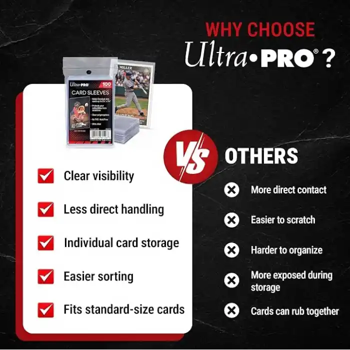 Ultra PRO - 100 Adet Yumuşak Kart Kılıfı 2-5/8 X 3-5/8 - Değerli Spor Kartlarınızı, Oyun Kartlarınızı ve Koleksiyon Ticaret Kartlarınızı Ultra Şeffaf Kart Kılıflarında Koruyun
