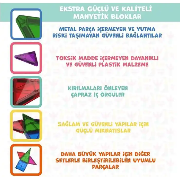 Magly Manyetik Yapı Blokları – Çocuklar Için Renkli 3 Boyutlu 36 Parça Manyetik Karo Oyun Seti