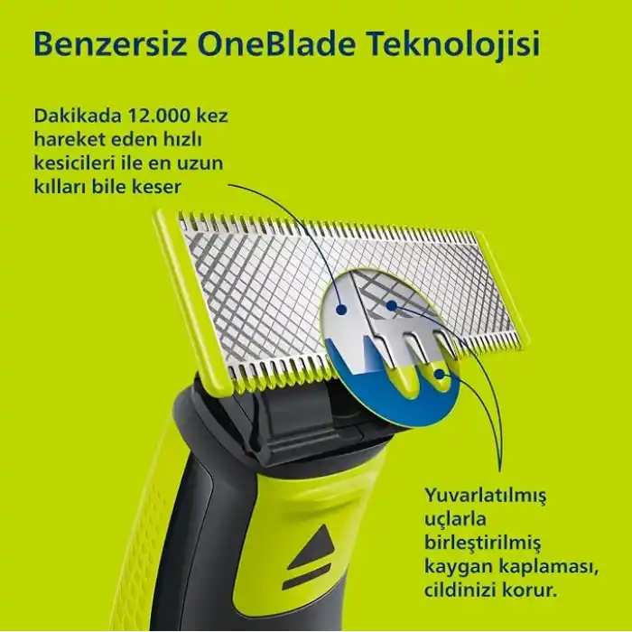 Philips OneBlade QP2824/10 Yüz& Vücut Hibrit Tıraş Makinesi, Islak&Kuru,1 Yedek Bıçak,3 Sakal Tarağı