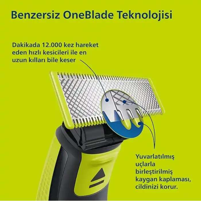 Philips OneBlade QP2724/10 Yüz Hibrit Tıraş Makinesi,Sakal Şekillendirici, Islak&Kuru,3 Sakal Tarağı