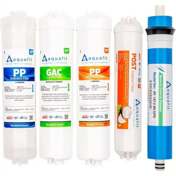 Aquafit Kapalı Kasa Su Arıtma Cihazı İki Tarafı Çubuklu 5li Filtre Seti