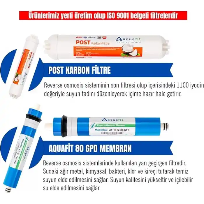 Aquafit Kapalı Kasa Su Arıtma Cihazı İki Tarafı Çubuklu 5li Filtre Seti