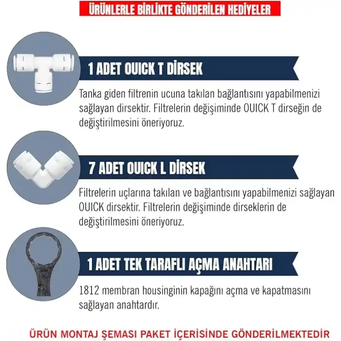 Aquafit Kapalı Kasa Su Arıtma Cihazı İki Tarafı Çubuklu 5li Filtre Seti