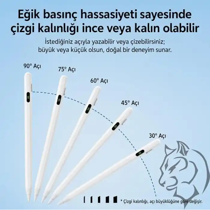 URUCHI Aktif Stylus Kalem, iPad, iPhone ve Android Tabletler ile Uyumlu, 4 LED Işıklı Pil Göstergesi, USB-C Şarjlı, Bluetooth Gerektirmez, Hassas Kapasitif Dokunmatik Kalem, Beyaz