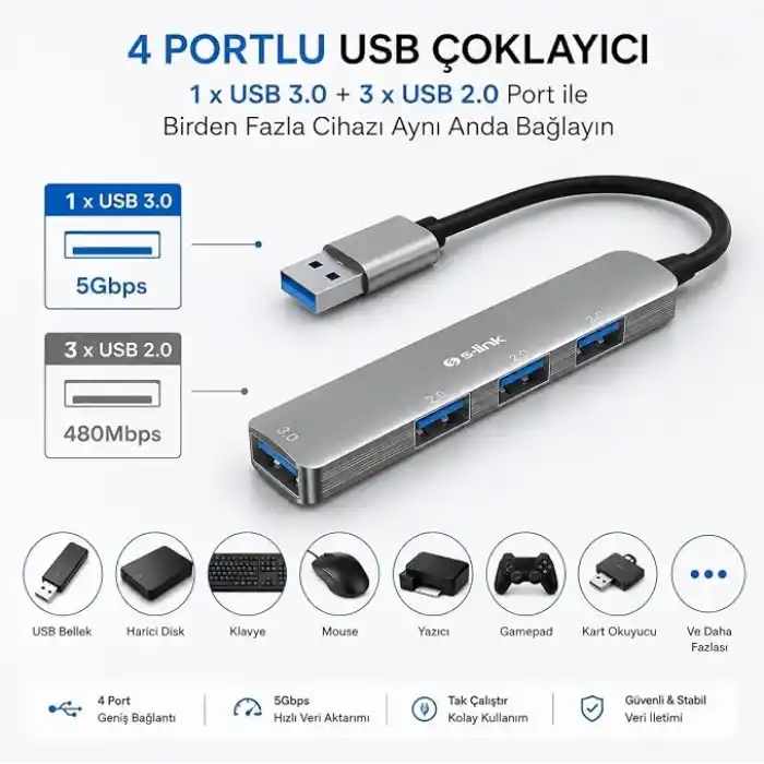 S-link SW-U333 USB Hub 4 Port Metal USB Çoklayıcı, 1x USB 3.0 + 3x USB 2.0, 5Gbps Hızlı Veri Aktarımı, Slim Alüminyum Tasarım, Tak Çalıştır USB Çoğaltıcı Hub, Laptop PC Uyumlu