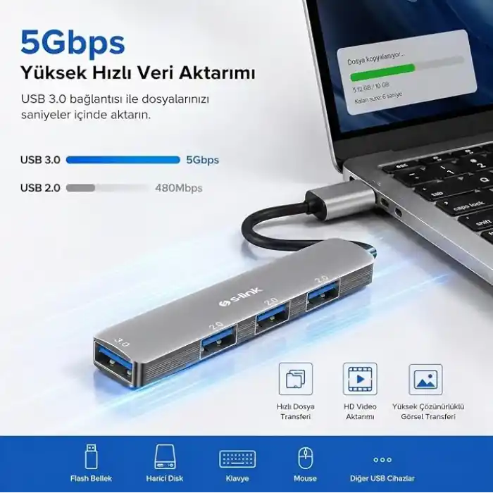 S-link SW-U333 USB Hub 4 Port Metal USB Çoklayıcı, 1x USB 3.0 + 3x USB 2.0, 5Gbps Hızlı Veri Aktarımı, Slim Alüminyum Tasarım, Tak Çalıştır USB Çoğaltıcı Hub, Laptop PC Uyumlu