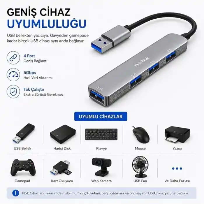 S-link SW-U333 USB Hub 4 Port Metal USB Çoklayıcı, 1x USB 3.0 + 3x USB 2.0, 5Gbps Hızlı Veri Aktarımı, Slim Alüminyum Tasarım, Tak Çalıştır USB Çoğaltıcı Hub, Laptop PC Uyumlu