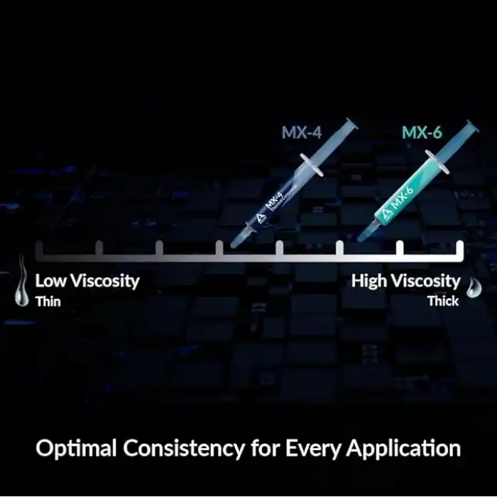 ARCTIC MX-6 (4 g) – Ultimate Performance ısı iletken macun, CPU, konsol, grafik kartları, dizüstü bilgisayarlar için, çok yüksek ısı iletkenliği, uzun dayanıklılık, iletken değildir, kapasitif