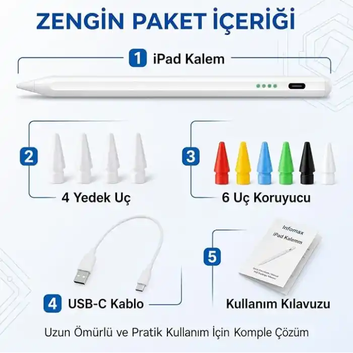 Infomax iPad Kalem, Apple Pencil Alternatifi, USB-C Hızlı Şarj, Palm Rejection, iPad Pencil, iPad 6-11 / Air 3-7 / Mini 5-7 / Pro Uyumlu, 4 Yedek Uç ve 6 Uç Koruyucu Dahil