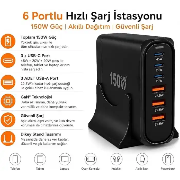 Jouis Çoklu Şarj İstasyonu GaN 150W - 6 Portlu Masaüstü Hızlı Şarj Cihazı (4x Type-C 100W/20W, 2x USB-A 18W) MacBook, Laptop, iPhone 15/14, iPad ve Android Uyumlu Akıllı Şarj Adaptörü