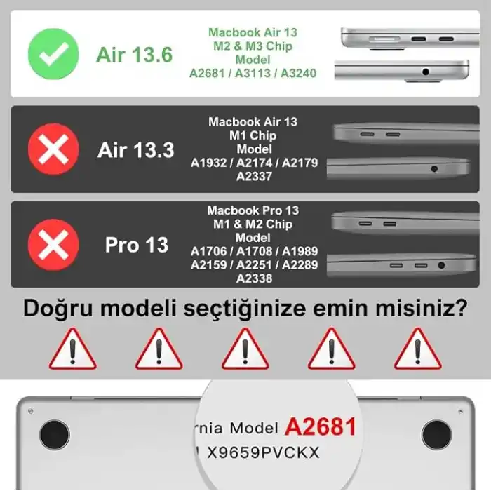 Klasse MacBook Air 13.6 inç M5/M4/M3/M2 2026-2025-2024-2023-2022 Çip ile Uyumlu Dayanıklı Koruyucu Kılıf, Ultra İnce Kabuk Koruma Sert Kapak A3449 A3240 A3113 A2681 (Şeffaf)