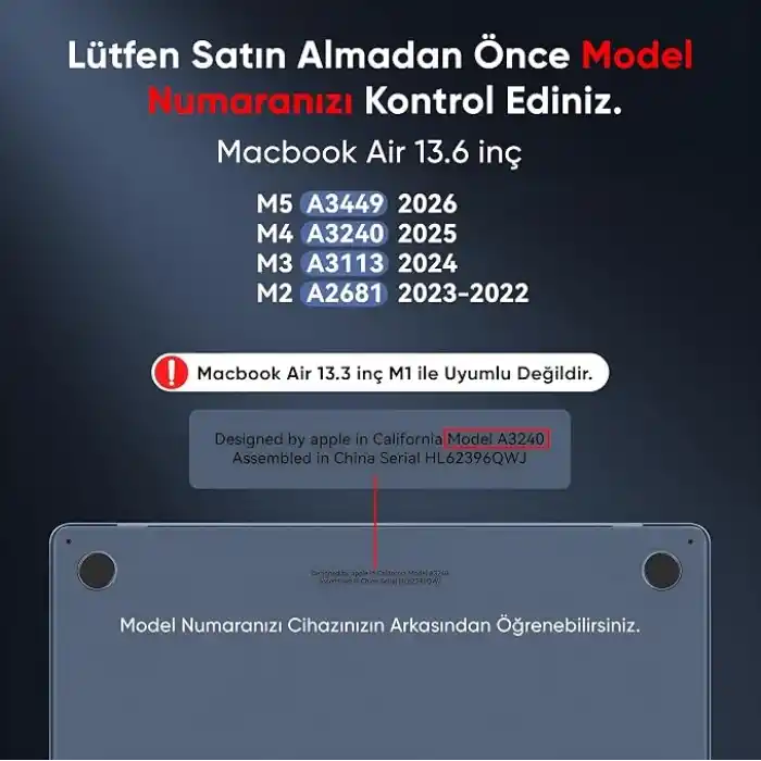 Minesk MacBook Air 13,6 ile Uyumlu M5 (A3449) M4 (A3240) M3 (A3113) M2 (A2681) Polikarbonat Sert Koruyucu Çizilme ve Darbe Önleyici Kılıf (Mat-Uzay Gri, 13.6 inç 2022-2023-2024-2025-2026)