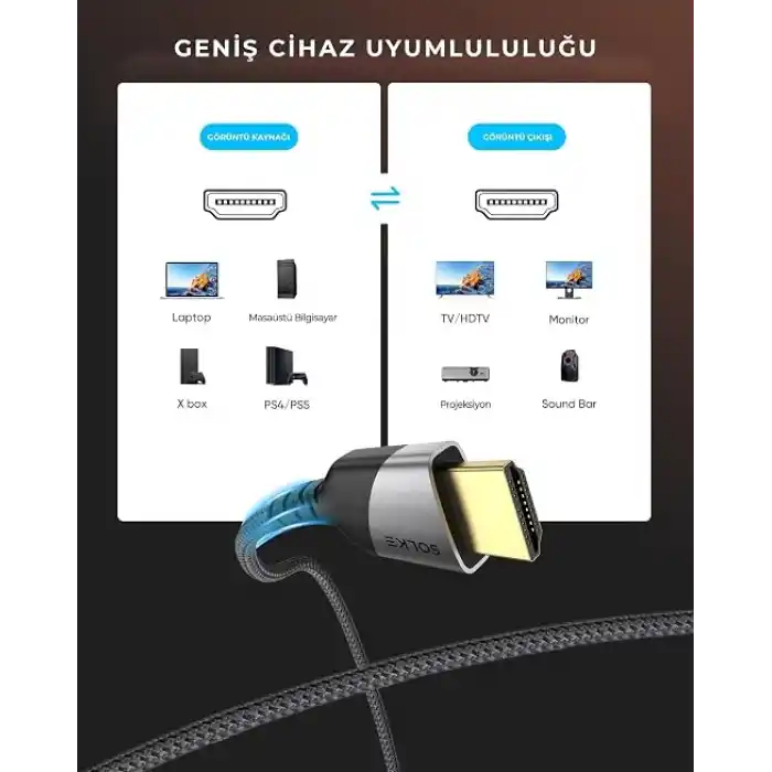 HDMI 2.1 Kablo UHD 8K 60Hz 4K 120Hz 48Gbps HDR eARC HDCP TV Monitör PS5 Xbox Görüntü Kablosu Örgülü Alüminyum (3 Metre)