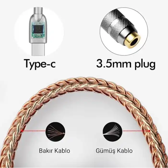 Klasse Type-C - 3.5 ALC5686 Çip HiFi DAC Ses Kartı Kulaklık Kablosu (USB başlık)