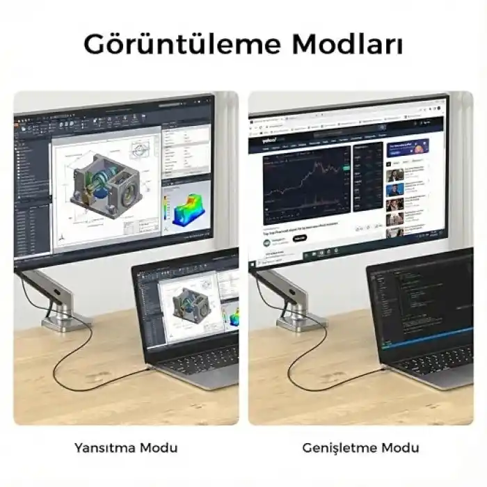 USB C HDMI Kablo (4K@60Hz,2K@144Hz,1080P@240Hz) HDR HDCP Type C to HDMI 2.0 [Thunderbolt 5/4/3, DeX Mode Uyumlu], iPhone 15/16/17 Pro, MacBook iPad Pro/Air, Samsung S25 ile Uyumlu (2 Metre)