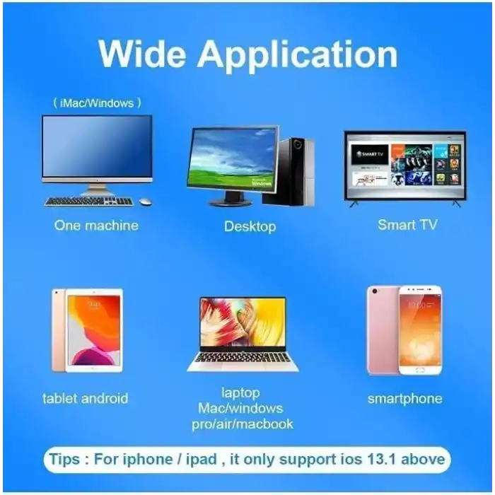 Şarj Edilebilir Tüm Cihazlara Uyumlu Sessiz Hızlı 2,4+5.0 Kablosuz Mouse (Siyah)