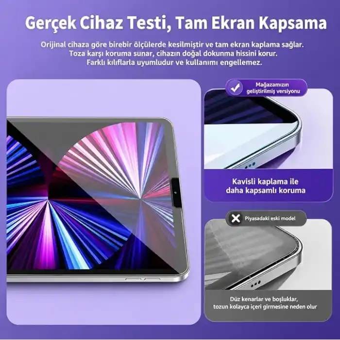 Coverzone iPad A16 ile Uyumlu Kolay Aparatlı Ekran Koruyucu