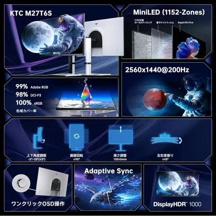 KTC M27T6S 27 1Ms 200Hz 2K QHD HDR1000 QD-Mini LED IPS Gaming Monitör