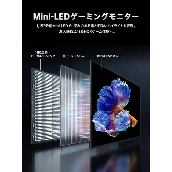 KTC M27T6S 27 1Ms 200Hz 2K QHD HDR1000 QD-Mini LED IPS Gaming Monitör