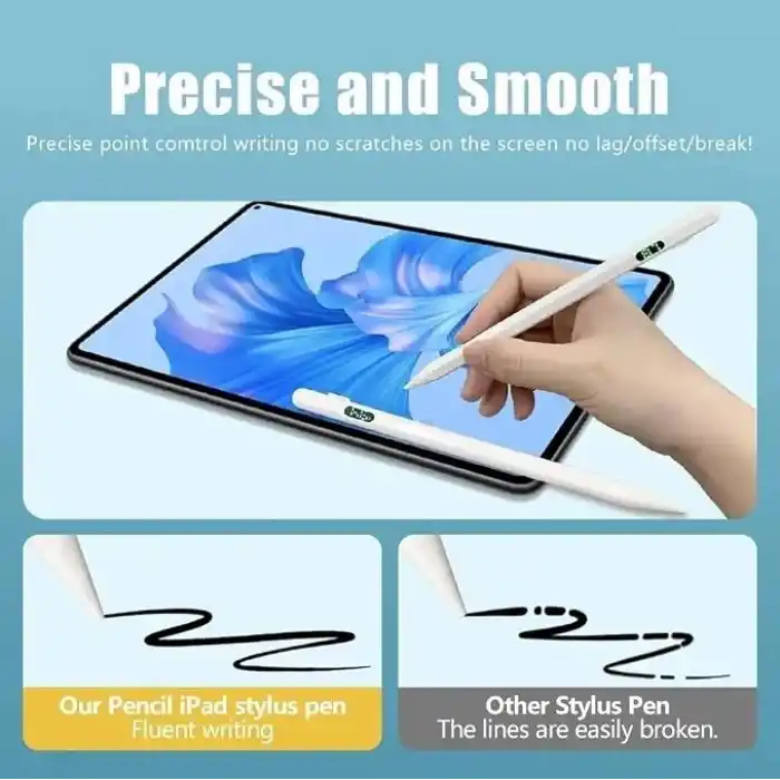 Coverzone Universal Dokunmatik Stylus Kalem LED Göstergeli Manyetik Gövdeli Type-C Şarjlı Hassas Uçlu Çizim ve Not Alma Kalemi Tüm Touchscreen Cihazlarla iPad ile Uyumlu | ZR61 (Açık Pembe)