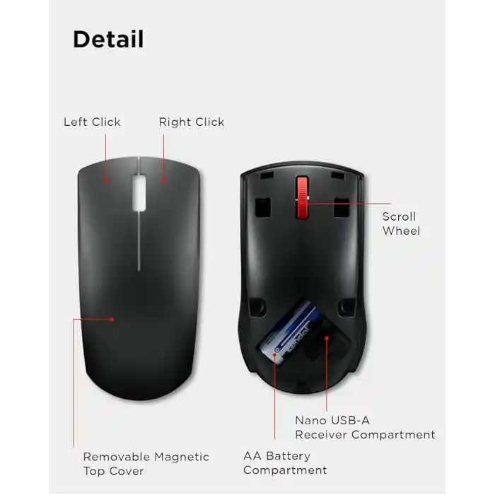 Lenovo Kablosuz Fare (WL150) - 2.4G Nano USB-A Çok Yönlü Ergonomik Fare - 3 Milyon Tıklama, 1.000 DPI - Taşınabilir Kompakt Kablosuz Tasarım - Bilgisayar ve Dizüstü Bilgisayar Aksesuarları