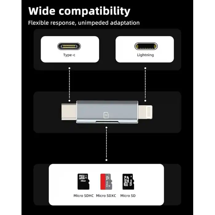 USB C yıldırım mikro SD kart okuyucu (2in1) iPhone16 15 14 Pro Apple adaptörü için dijital kamera TF bellek fotoğraf depolama transferi iPad için uyumlu Samsung C tipi kompakt aksesuarlar Android