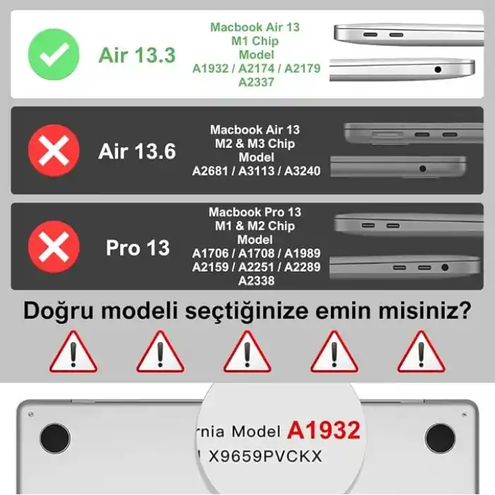 Klasse MacBook Air 13.3 inç 2018-2022 Arası M1 Çip ile Uyumlu Şeffaf Dayanıklı Koruyucu Kılıf, Ultra İnce Kabuk Koruma Sert Kapak A1932 A2174 A2179 A2337 (Şeffaf)