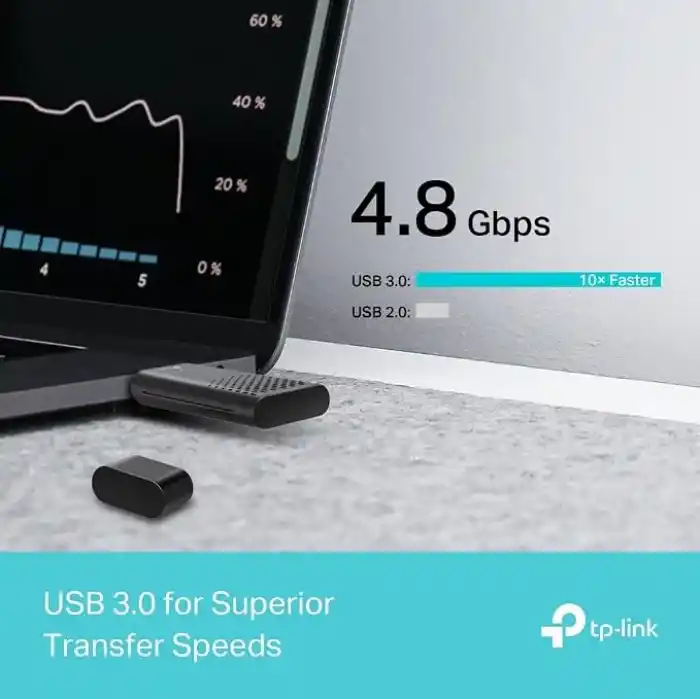 TP-Link WiFi Stick 6 güçlü AX1800Mbps, Archer TX20U, WLAN USB adaptörü, WLAN dongle, USB 3.0 Dual-Band, 2.4G/5GHz, MU-MIMO, WPA3, Windows 11/10 ile uyumlu
