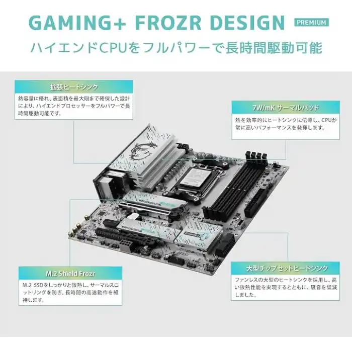 MSI B850M GAMING PLUS WIFI DDR5 AM5 8200(OC) Mhz mATX Gaming (Oyuncu) Anakart