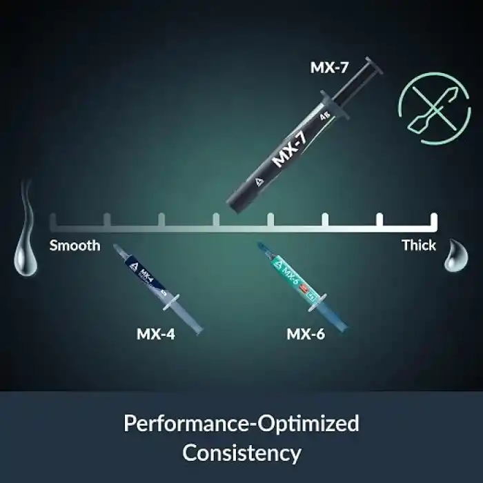 ARCTIC MX-7 (2 g) - CPU, konsol, grafik kartı, dizüstü bilgisayar, işlemci, uzun süre, koşulsuz, non capacitiva için termal makarna termal makarna