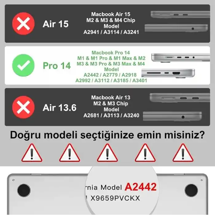 Klasse MacBook Pro 14 inç 2021-2024 M4/M3 Max/M3 Pro/M3/M2/M1 Max/M1 Pro/M1 Çip ile Uyumlu Şeffaf Dayanıklı Koruyucu Kılıf, Ultra İnce Elastik Kapak A2442 A2779 A2918 A2992 A3112 A3185 A3401 (Şeffaf)
