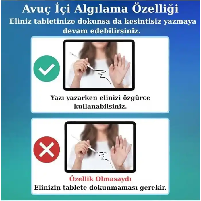 iPad(2018-2026) için Stylus Tablet Kalem 2018 Sonrası Tüm iPad Modellerinine Uyumlu Eğim Sensörlü Avuç İçi Reddi Aktif Stylus Kalem (Beyaz)