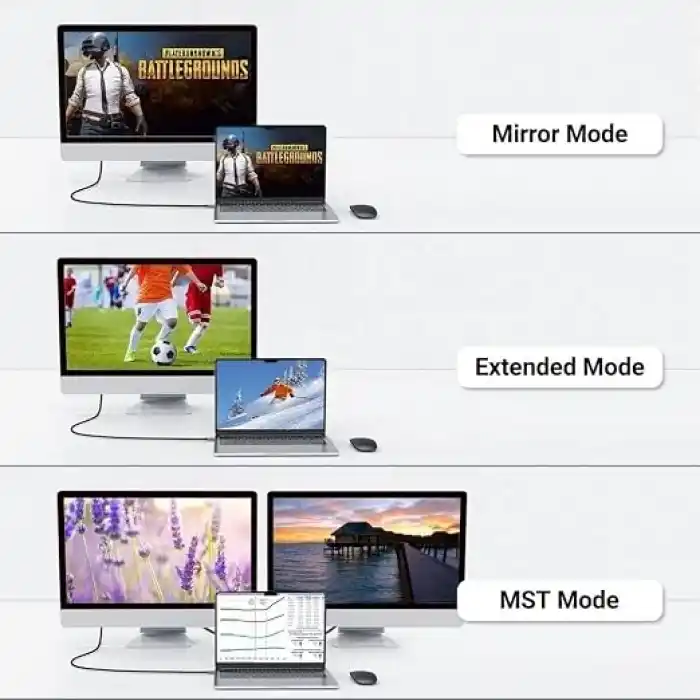 Coverzone Type-C to DP Kablo, 8K 60Hz 200cm Yüksek Hızlı, Tip C to Displayport Kablo 2 Metre Uzunluğu USB C Displayport 200cm ZR858