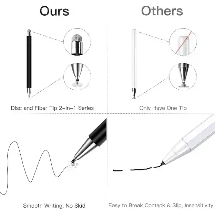 URUCHI Dokunmatik Ekran için Stylus Kalem, Galaxy Tab A9+/A8/A7/A7 Lite için Stylus, iPad pro/iPad 9/8/7/6 için Yüksek Hassasiyetli Kalem, Ful HD Tablet/Tüm Dokunmatik Cihazlar için Yüksek Performans (Siyah)