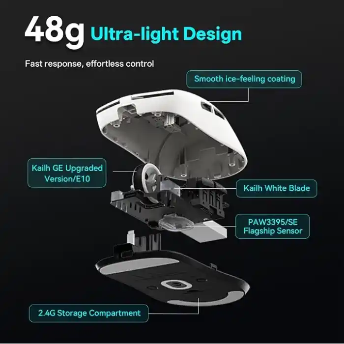 ATK VXE Dragonfly R1 Serisi Kablosuz Oyun Faresi - Ultra Hafif (48-55 g), PixArt PAW3395/3395 SE Sensörü, 26.000e kadar ayarlanabilir DPI (R1 SE+, Beyaz)