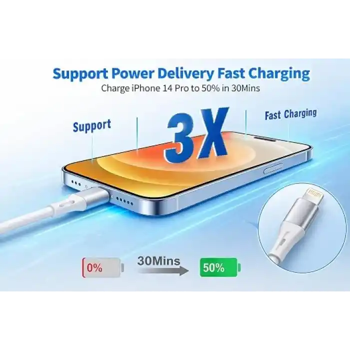 2 Adet x 2 Metre Kablo Seti, Type C-Lightning 27Watt PD Hızlı Şarj, REMORAX Wahoo, Beyaz/Gümüş Metal