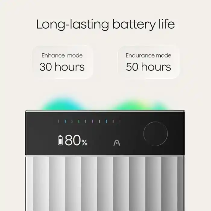 Plaud Note Pro AI Ses Kaydedici Toplantı Çağrıları için Yazıya Yazma ve