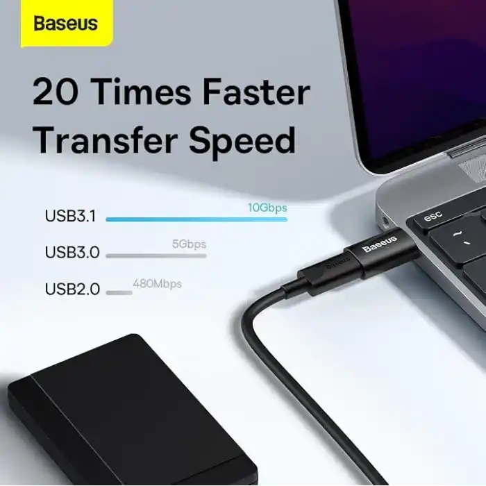 Baseus Ingenuity USB 3.1-Type-C Çevirici