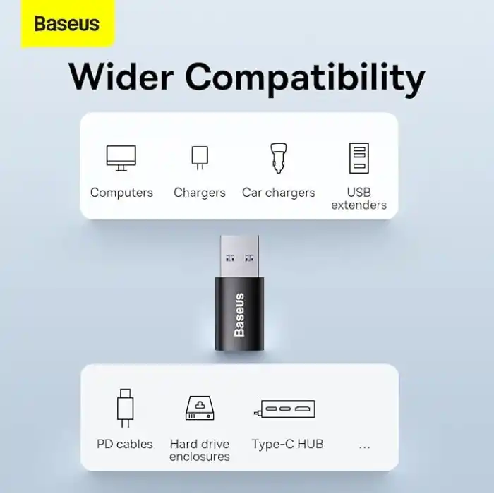 Baseus Ingenuity USB 3.1-Type-C Çevirici